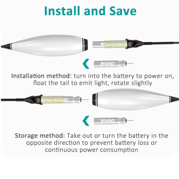 39e8bd1d-6d31-488f-8182-623ceaf9b9da.jpg CR322 Lithium Pin Battery Fishing Electric Float 3V Night Light LED
